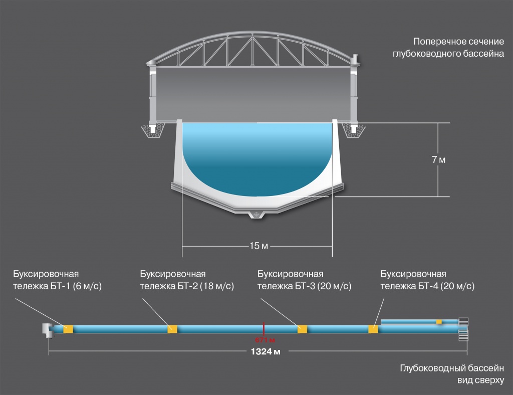 basin-deepwater-big.jpg