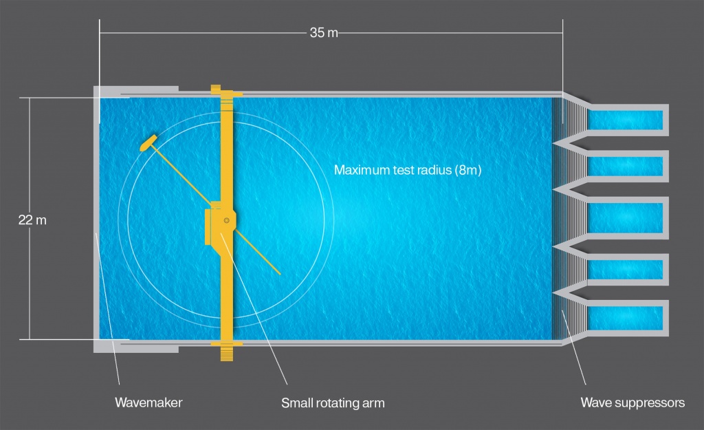 basin-mansea-big-eng.jpg basin-mansea-big-eng.jpg