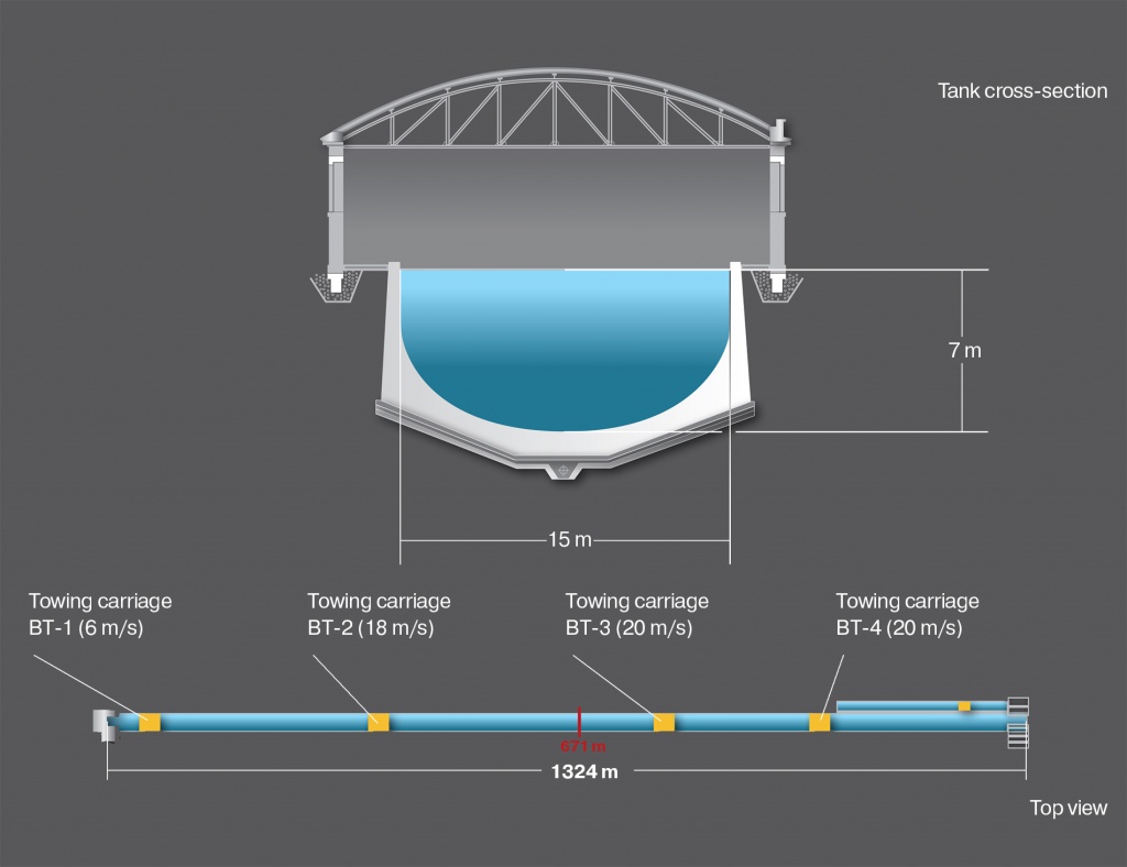 basin-deepwater-big-eng.jpg
