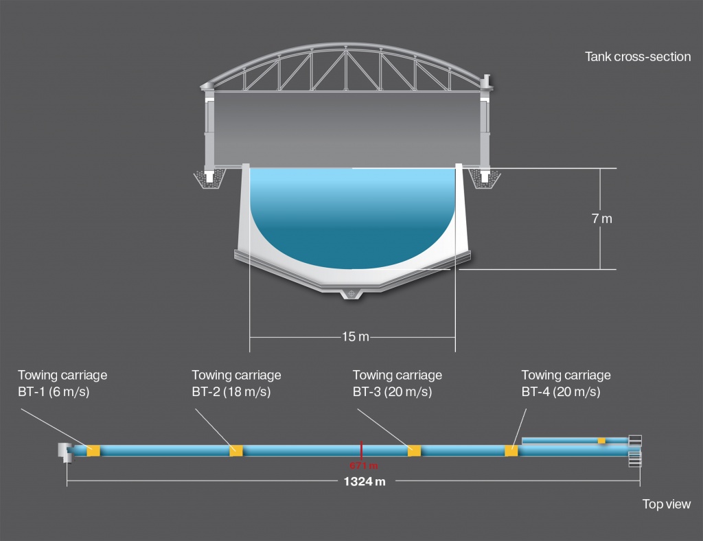 basin-deepwater-big-eng.jpg