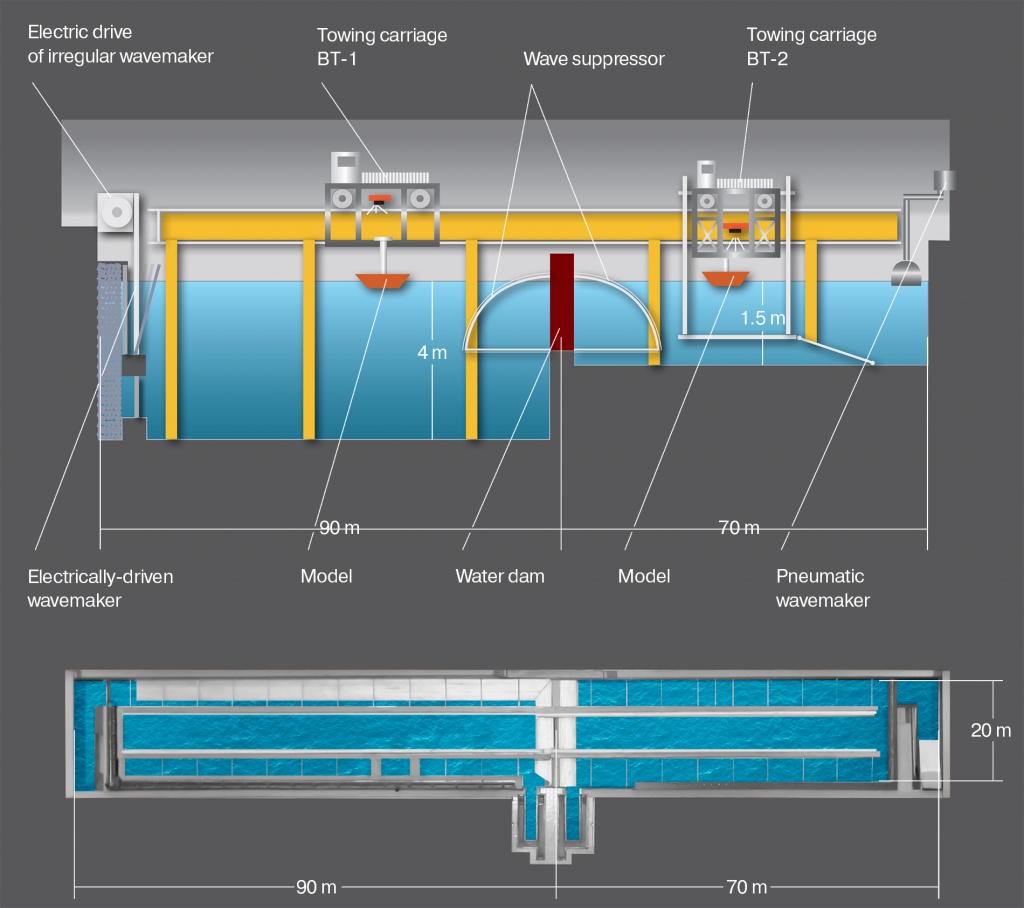 basin-sea-big-eng.jpg